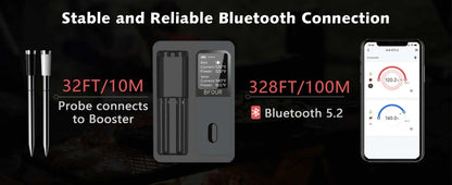 Wireless meat thermometer with Bluetooth connection displaying temperature readings on a smartphone app.