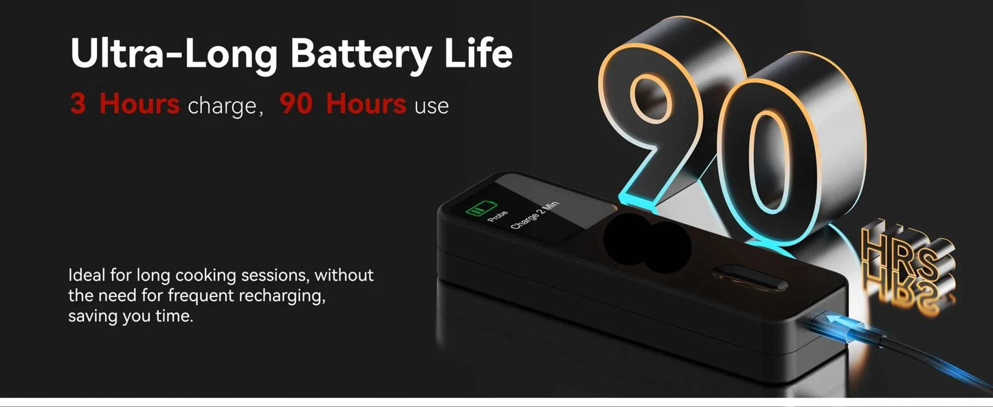 Ultra-long battery life for TempExact Pro wireless meat thermometer, 90 hours use on a 3-hour charge, ideal for extended cooking sessions.